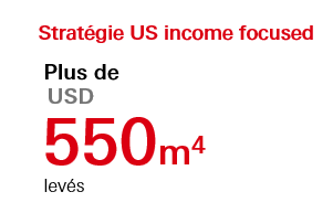 Stratégie US income focused Plus de 550m4 levés