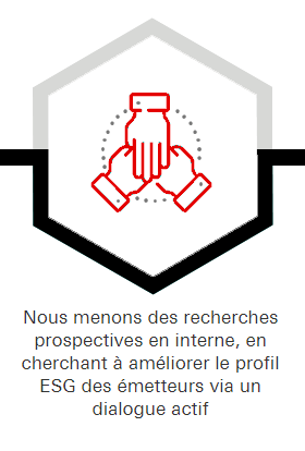 Nous menons des recherches prospectives en interne, en cherchant à améliorer le profil ESG des émetteurs via un dialogue actif