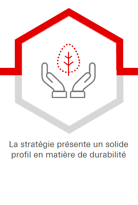 La stratégie présente un solide profil en matière de durabilité