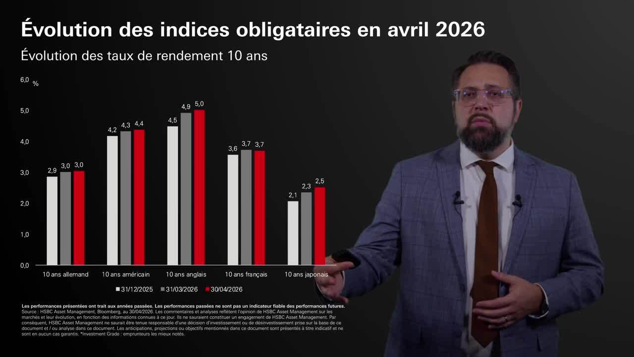 Les Minutes Marchés - Édition Juin 2026