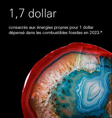 1,7 dollar consacrés aux énergies propres pour 1 dollar dépensé dans les combustibles fossiles en 2023.*