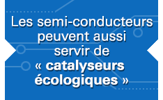 Les semi-conducteurs peuvent aussi servir de « catalyseurs écologiques »