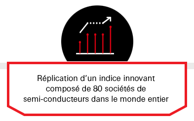 Réplication d’un indice innovant composé de 80 sociétés de semi-conducteurs dans le monde entier