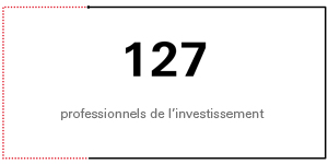 127 professionnels de l’investissement