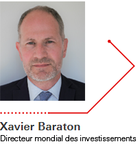 Xavier Baraton