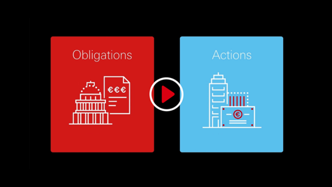 Introduction aux obligations