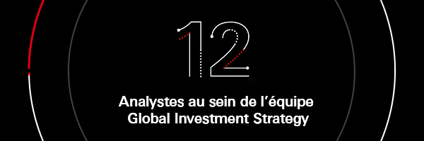 12 analystes au sein de l‘équipe Global Investment Strategy