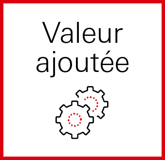 Value-Added